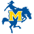 McNeese State Cowgirls